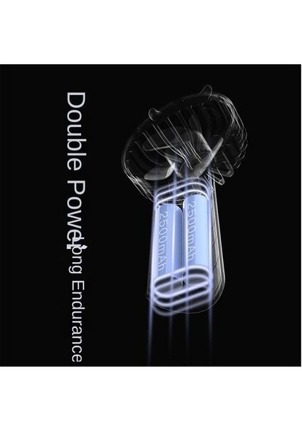 7500 Mahplıstıc El Fanı, Öğrenci Yurtlarında Küçük Fanlar Için Taşınabilir USB Şarj Edilebilir (Yurt Dışından) fırsatları