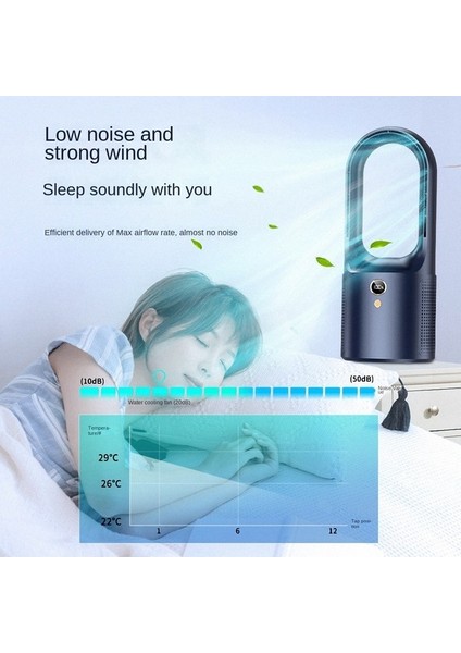 Ev Masası Turbo Kanatsız Elektrikli Fan Mavi (Yurt Dışından) fırsatları