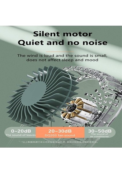 Ayarlanabilir Ipli ve Braketli Mini Askılı Boyun Fanı (Yurt Dışından) fırsatları