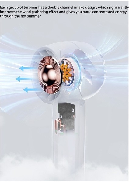 Taşınabilir El Fanı USB Şarj Turbo Masa Ev Dış Mekan C Için (Yurt Dışından) indirimleri