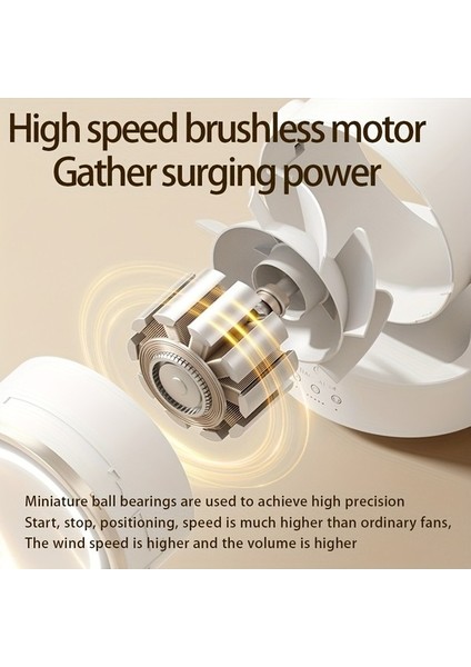 LED Işıklı Fan Kozmetik Ayna USB Fişi Salınımsız (Yurt Dışından) indirimleri