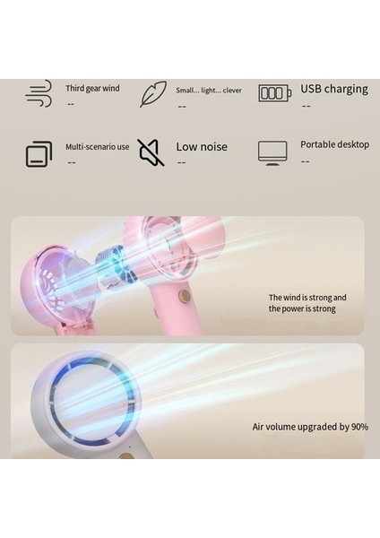 Mini Handhd Küçük Fan (Yurt Dışından) fırsatları