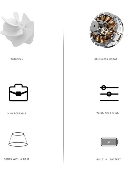 Seyahat Dış Mekan Mini Fan, B Için El Fanı USB Sessiz Soğutma 1200MAH (Yurt Dışından) fırsatları