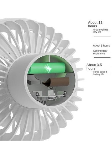 3000MA Plastik El Fan, Basit ve Sessiz, Öğrenci Yurtlarında Taşınabilir Rüzgar Boyutlu Fanlar Için Uygun (Yurt Dışından) fırsatları