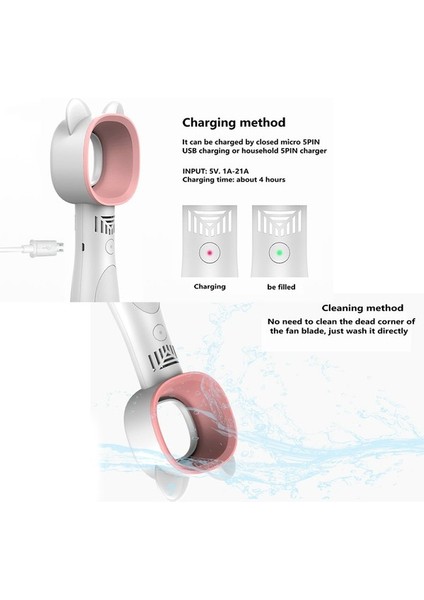 Taşınabilir USB Şarj Edilebilir Kılıfsız Fan (Yurt Dışından) fırsatları