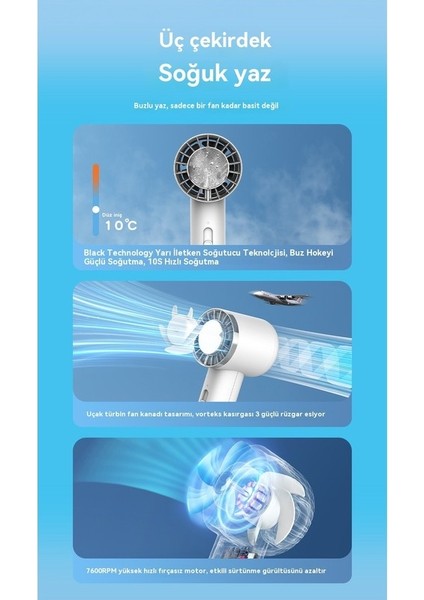 Yüksek Rüzgar Elde Tutulmuş Küçük Hız Fan (Yurt Dışından) indirimleri