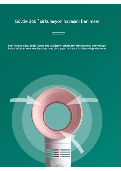 Taşınabilir El Küçük Mini Fan (Yurt Dışından) fiyatları