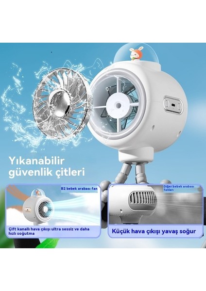 Bebek Arabası Ev Otomatik Kafa Sallamak (Yurt Dışından) modelleri