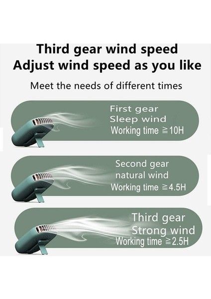 Ayarlanabilir Ipli ve Braketli Mini Askılı Boyun Fanı (Yurt Dışından) fiyatları