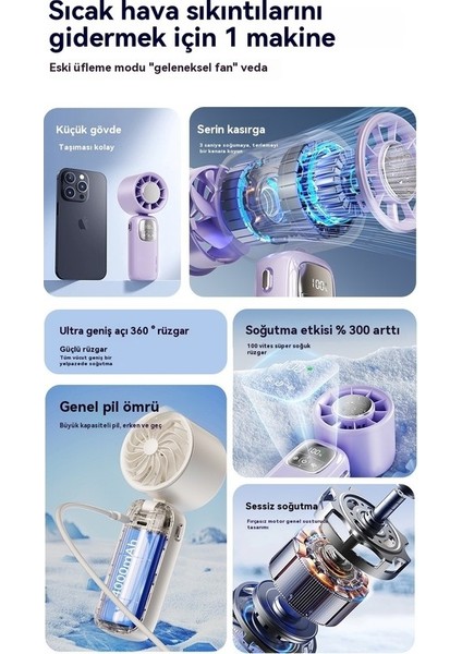 Mini Yaratıcı Dijital Ekran Asılı Boyun El Girdap Katlanır Fan (Yurt Dışından) indirimleri