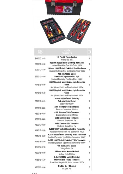 Izeltaş 8440 Plastik Takım Çantası Elektrikçi Set 23 Parça (Dolu) 19'' 480X267X242 fiyatları