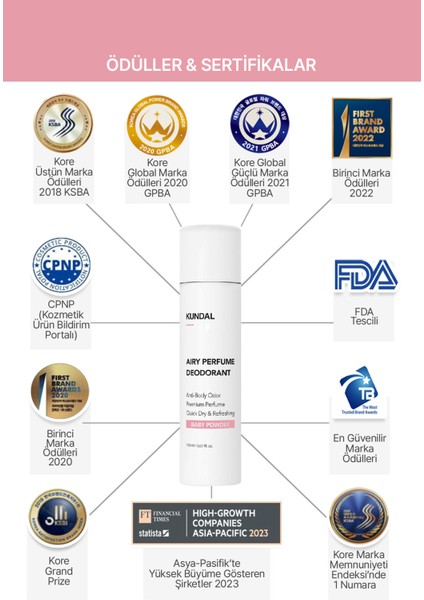 Airy Perfume Deodorant modelleri