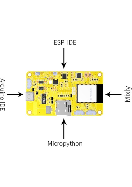 ESP32 Wıfı Geliştirme Kartı 2.4 Inç 240X320 Kapasitif Dokunmatik (Yurt Dışından)