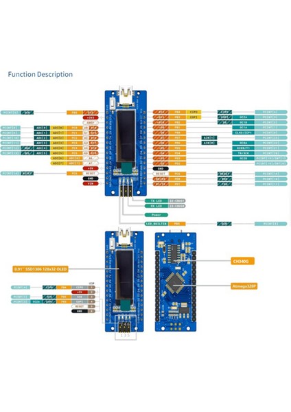 Nanov3.0 ATMEGA328P Geliştirilmiş Sürüm CH340C Modülü (Yurt Dışından) indirimleri