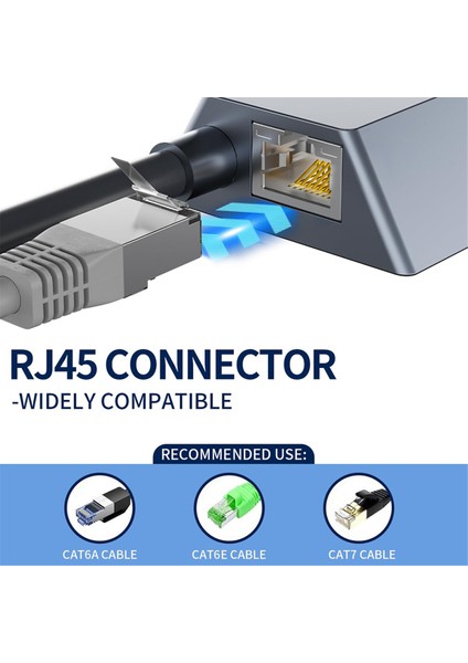 Kablolu Harici Ağ Için Ethernet Adaptörü (Yurt Dışından) fiyatları