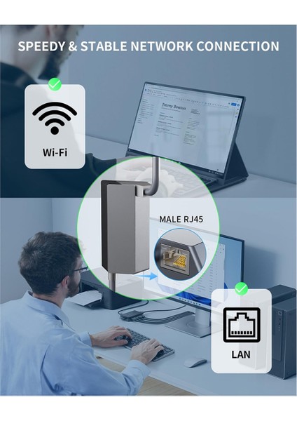 Kablolu Harici Ağ Için Ethernet Adaptörü (Yurt Dışından) modelleri