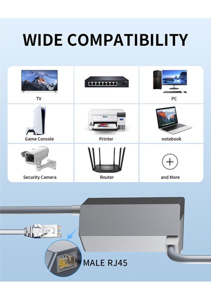 Kablolu Harici Ağ Için Ethernet Adaptörü (Yurt Dışından) indirimleri