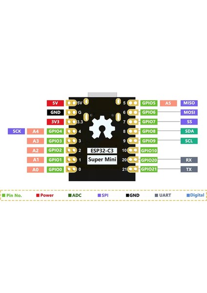 ESP32-C3 Mını Wifi Bluetooth ESP32 Süper Geliştirme Kartı ESP32-C3 (Yurt Dışından)