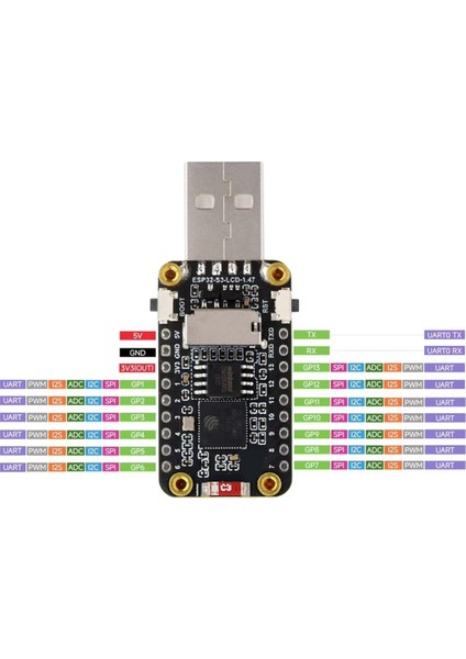 ESP32-S3 1.47 Inç LCD Ekran Geliştirme Kartı (Yurt Dışından) fiyatları