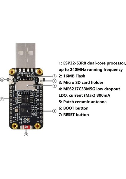 ESP32-S3 1.47 Inç LCD Ekran Geliştirme Kartı (Yurt Dışından) fırsatları