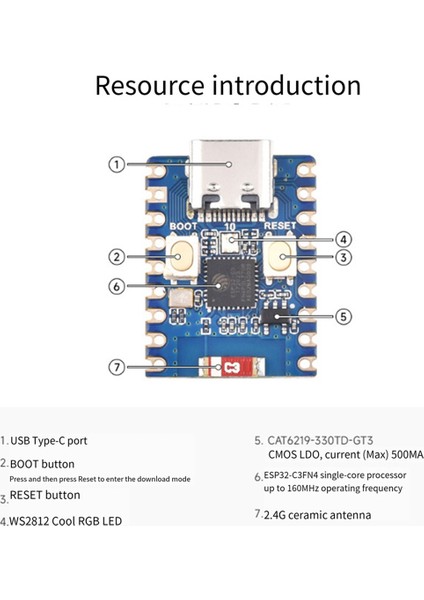ESP32-S3-ZERO Mini Geliştirme Kartı ESP32-C3FN Modülü (Yurt Dışından)