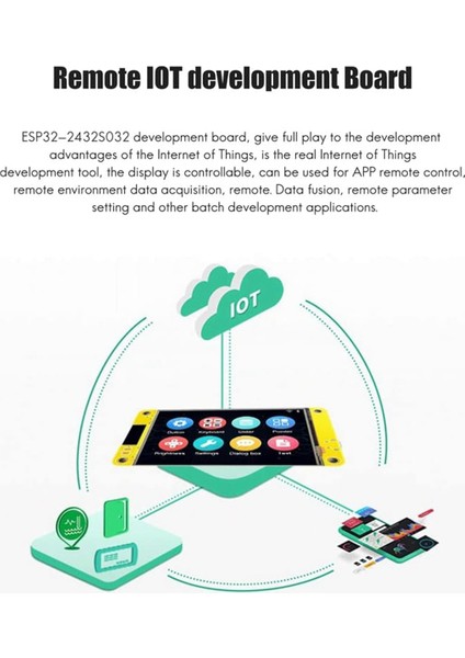 Akrilik Kabuklu ESP32 Geliştirme Kartı (Yurt Dışından)