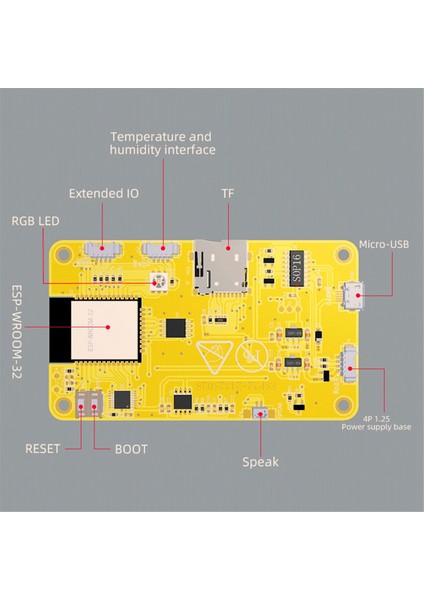 Akrilik Kabuklu ESP32 Geliştirme Kartı (Yurt Dışından)