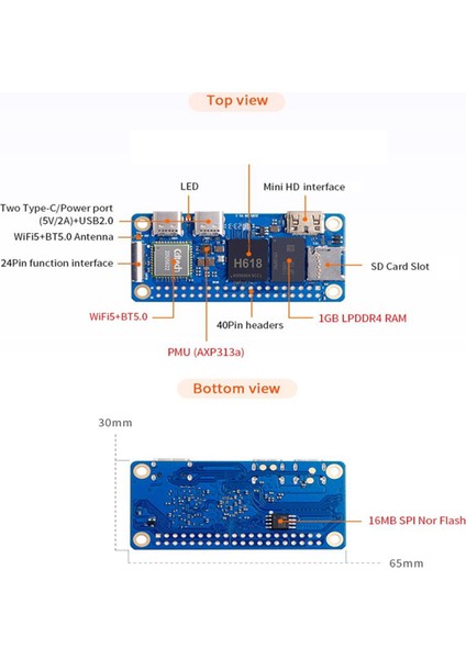 Sıfır 2W Wifi Bluetooth Tek Kartlı Bilgisayar Için (Yurt Dışından)
