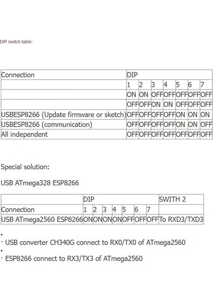 Wifi Unor3 ATMEGA328P ESP8266 32MB Bellek Geliştirme Kartı Için (Yurt Dışından)