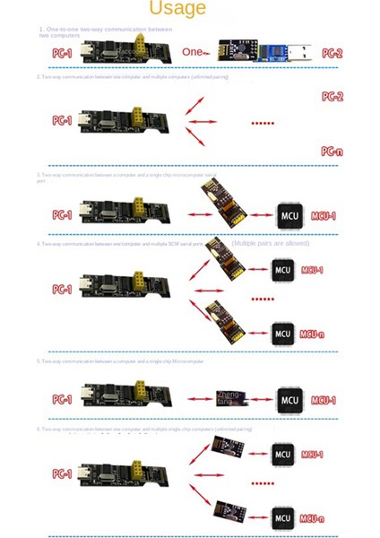 NRF24L01 2.4g Kablosuz Seri Port - USB Alıcı-Verici Modülü (Yurt Dışından) modelleri