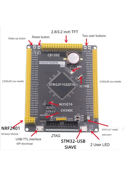 STM32F103ZET6 Geliştirme Arm Öğrenme Kartı / Mcu Deney Kartı (Yurt Dışından)