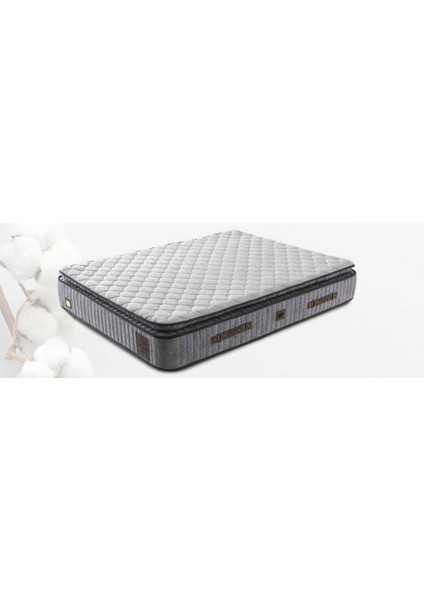 Lizbon Rio Ultra Ortopedik Antialerjik 30CM 100*200 Yatak-Baza-Başlık Seti indirimleri