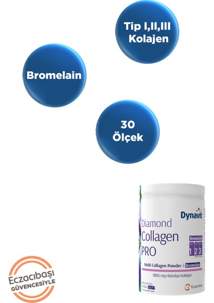 Multi Collagen Powder Bromelain & Collagen Hyaluronic Acid - Kolajen Tanışma Paketi modelleri
