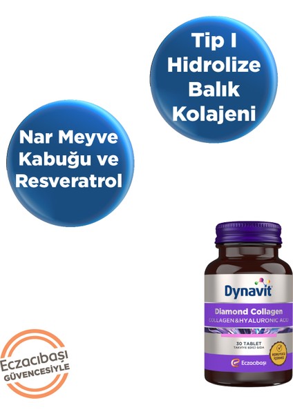 Multi Collagen Powder Bromelain & Collagen Hyaluronic Acid - Kolajen Tanışma Paketi