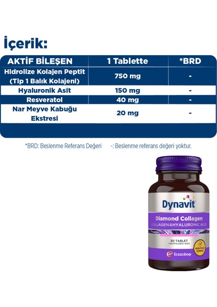 Multi Collagen Powder Bromelain & Collagen Hyaluronic Acid - Kolajen Tanışma Paketi