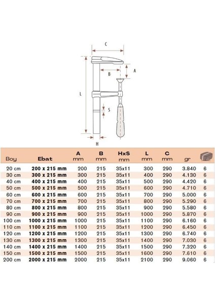 Uzun Çeneli Işkence 70 cm - 700X215 mm modelleri