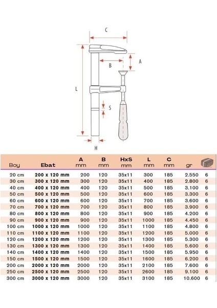 Büyük Işkence Döküm 250 cm 2500X120MM