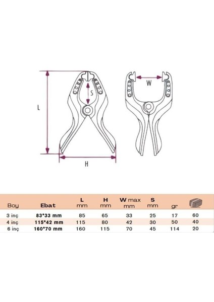 Mandal Tipi Plastik İşkence 4 Inç Orta Boy 115*42 mm modelleri