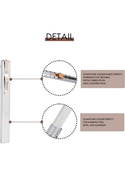 Düz Sabuntaşı Tutucu 2 Adet Düz Sabuntaşı Kalemi ve Sabuntaşı Yedekleri (Yurt Dışından) fiyatları