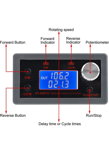 -SMC02 Step Motor Sürücü Kontrol Ünitesi Entegre Kartı (Yurt Dışından) fırsatları