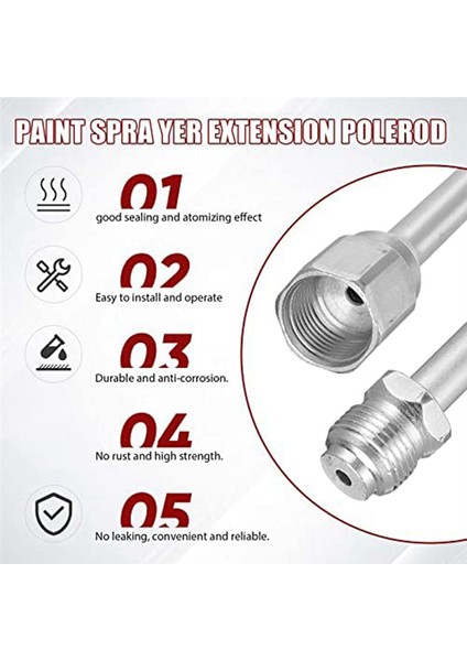 5 Adet Havasız Püskürtme Hortumu Takımı 3600 Psi 517 Uçlu Döner Bağlantı (Yurt Dışından) fırsatları