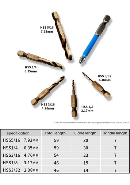 M35 Kobalt Kısa Matkap Ucu Seti Paslanmaz Çelik ve Sert Metaller Için (Yurt Dışından) modelleri