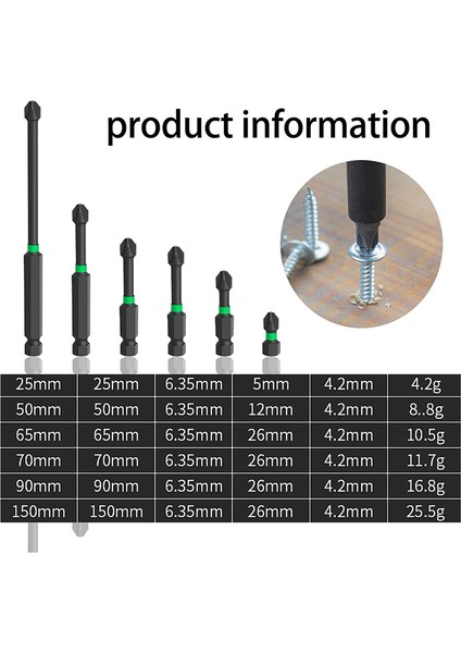 Manyetik Tornavida Ucu Seti, Kaymaz Manyetik Matkap Ucu Seti (Yurt Dışından) fiyatları