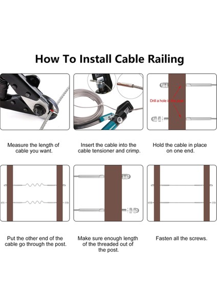 Kablo Korkuluk Sıkıştırma Dişli Saplama Gerilim Uç Bağlantı Terminali (Yurt Dışından) fırsatları