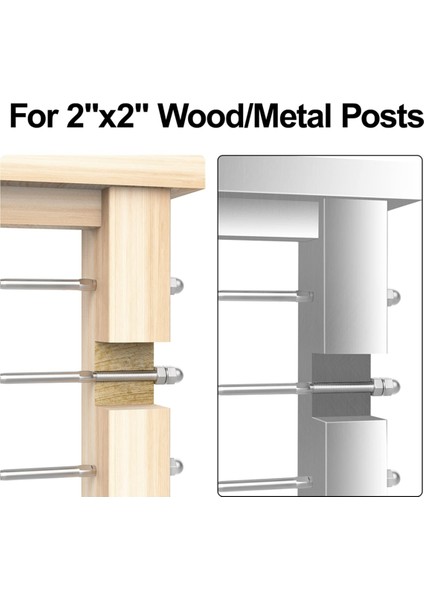 Kablo Korkuluk Sıkıştırma Dişli Saplama Gerilim Uç Bağlantı Terminali (Yurt Dışından) indirimleri
