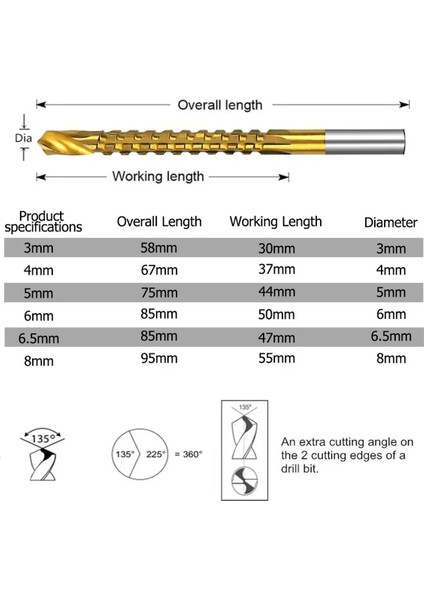 6.5mm Titanyum Kaplamalı Matkap Ucu Spiral Dişli Testere Matkap Ucu (Yurt Dışından)