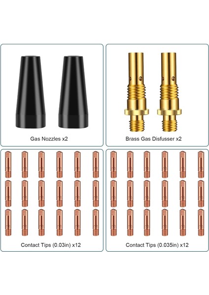 Magnum 100L Için 28 Parçalı Flux Çekirdekli Havasız Nozul Takımı (Yurt Dışından) fiyatları