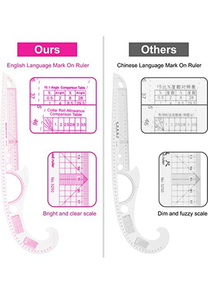 Moda Tasarımı Için Dereceleme Cetveli, Giyim Cetveli ve Desen Yapma Cetveli (Yurt Dışından) fırsatları