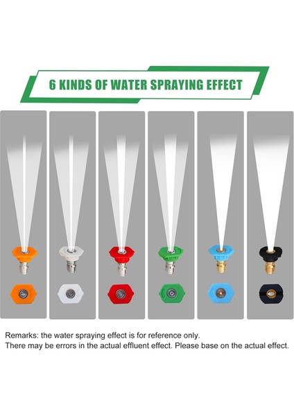 Yükseltilmiş Yüksek Basınçlı Temizleme Makinesi Uzatma Çubuğu, Temizleme Direği (Yurt Dışından) fiyatları