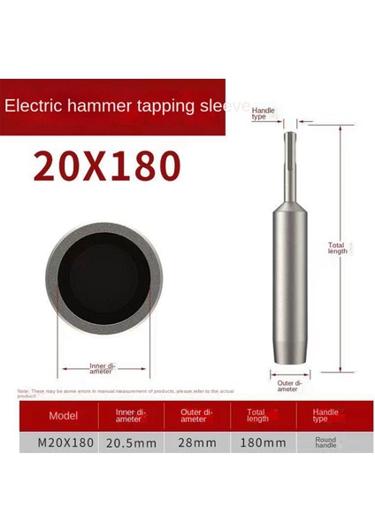 1 Adet Sds Plus Topraklama Çubuğu Sürücüsü 20MM Toprak Kazığı Çekiç (Yurt Dışından) indirimleri